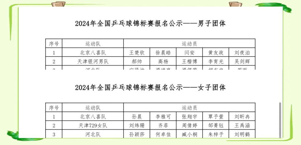 乒乓球团体赛决胜局规则五分球是什么