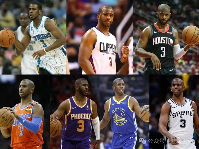 保罗拿了几次总冠军