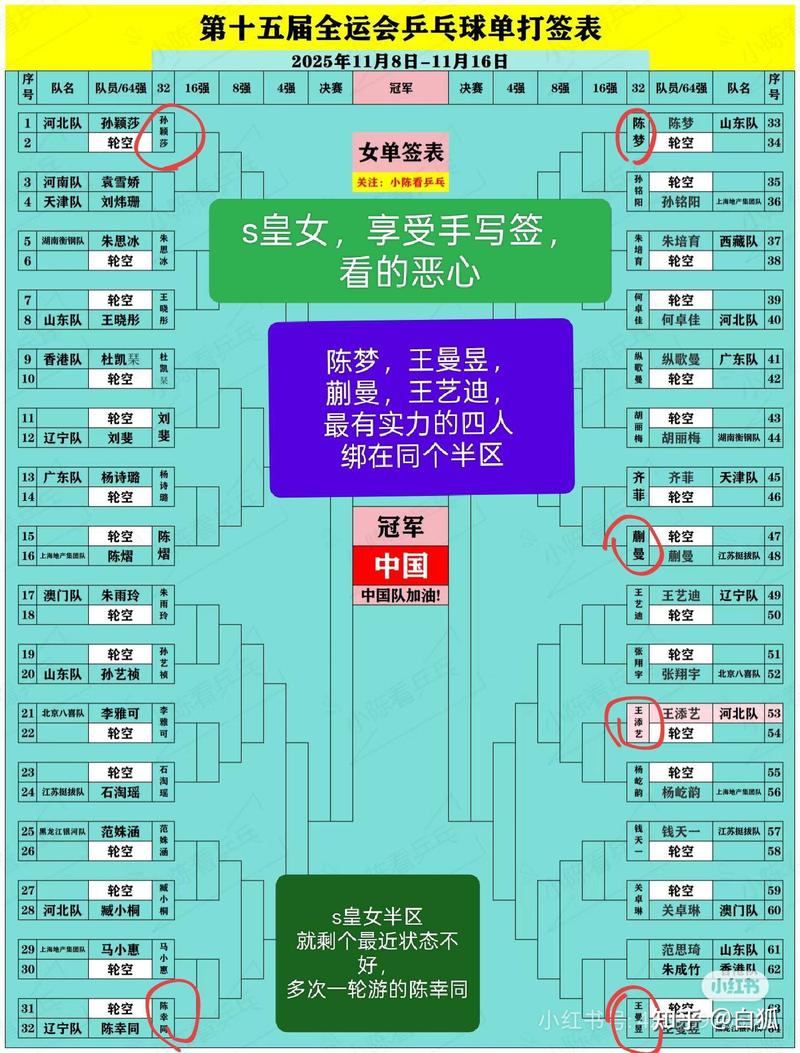 乒乓球总决赛规则详解