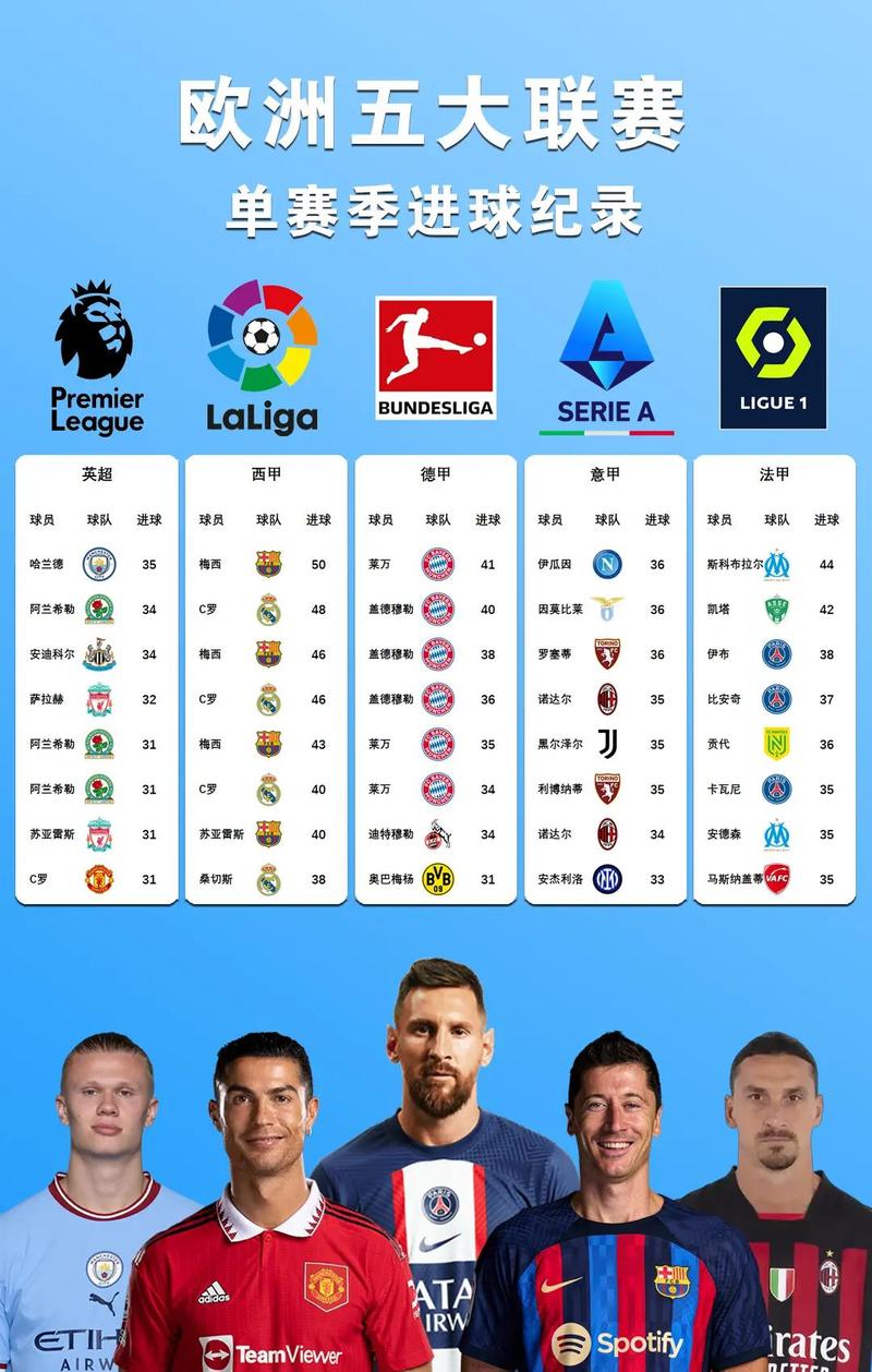 附加比赛进球什么意思