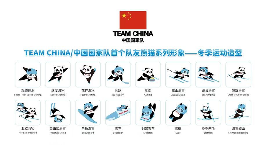 奥运会吉祥物大熊猫的名称名字