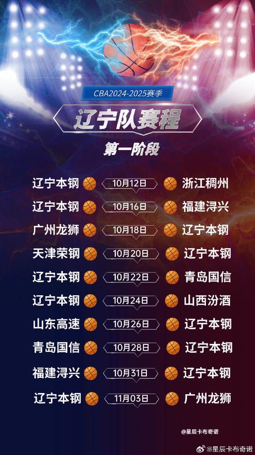 2021到2022赛季cba什么时候开始