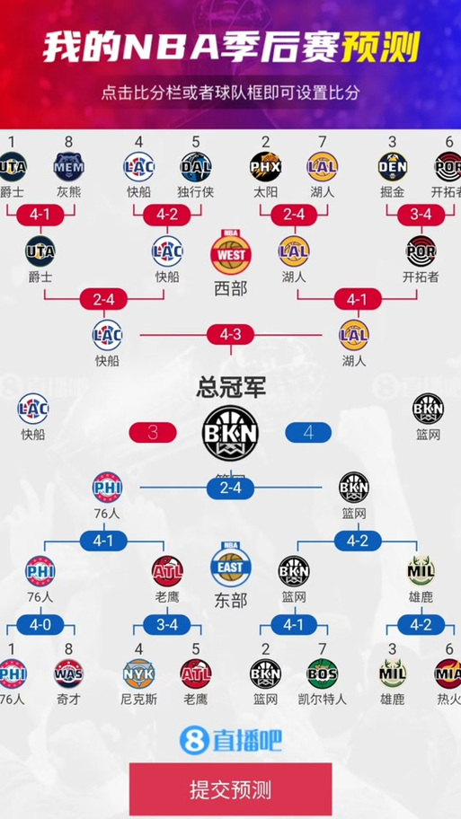 nba2022季后赛