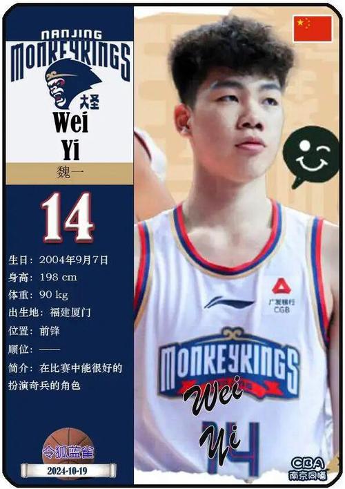 南京篮球队队员名单公布