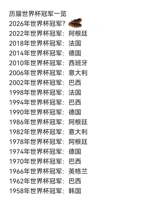 22年世界杯第几届比赛