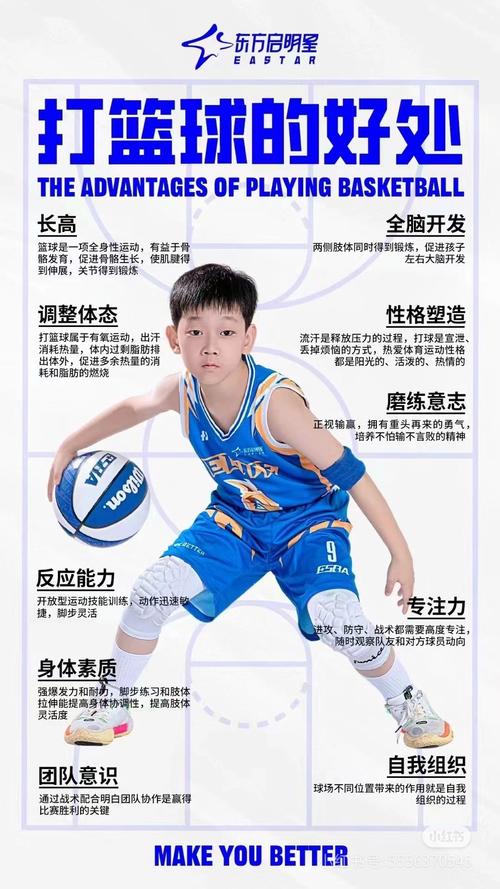 篮球高手人物介绍