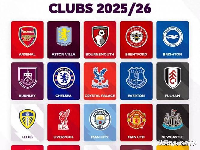 英超都有哪些德比球队