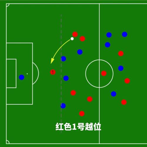 客队让一球是什么意思
