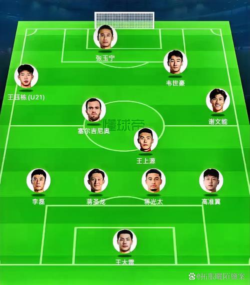 中国男足哪一年获得世界杯参赛席位