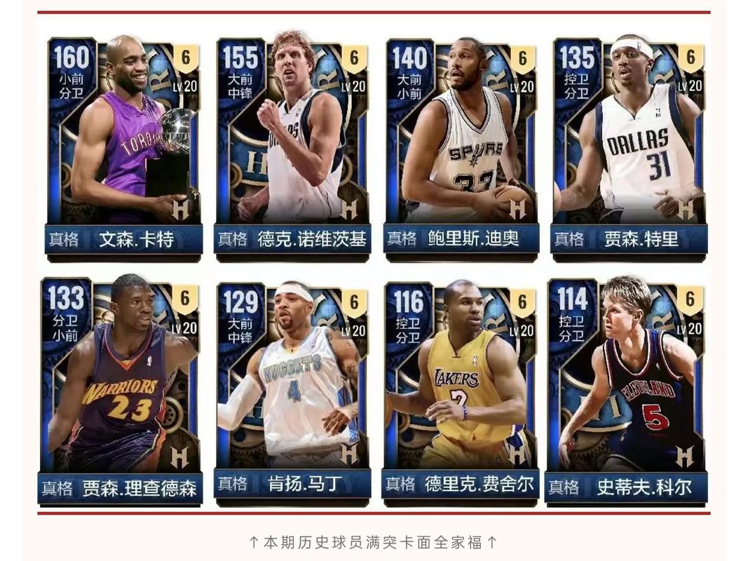 球星们用过的篮球名字