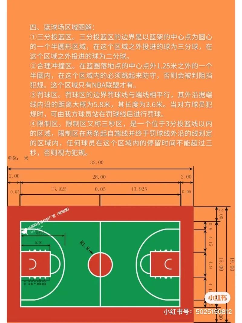 篮球馆高度标准尺寸