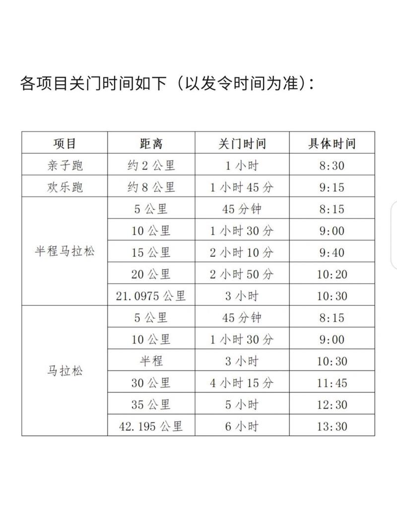 马拉松一般是多长时间