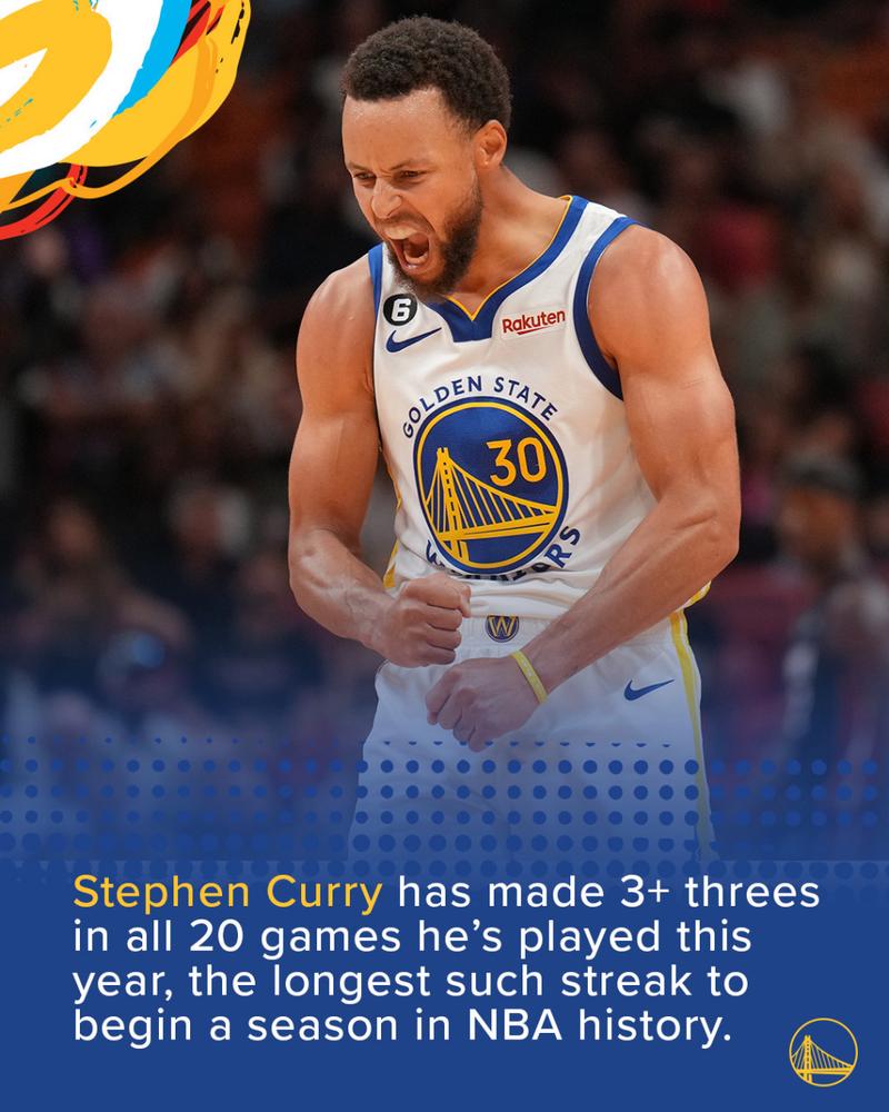 nba三分赛季记录