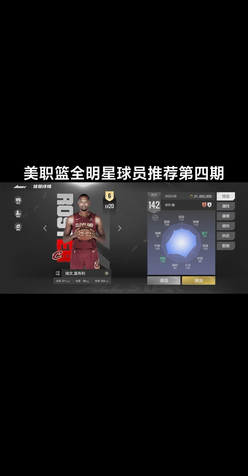 nba2k21辉煌生涯队友评价