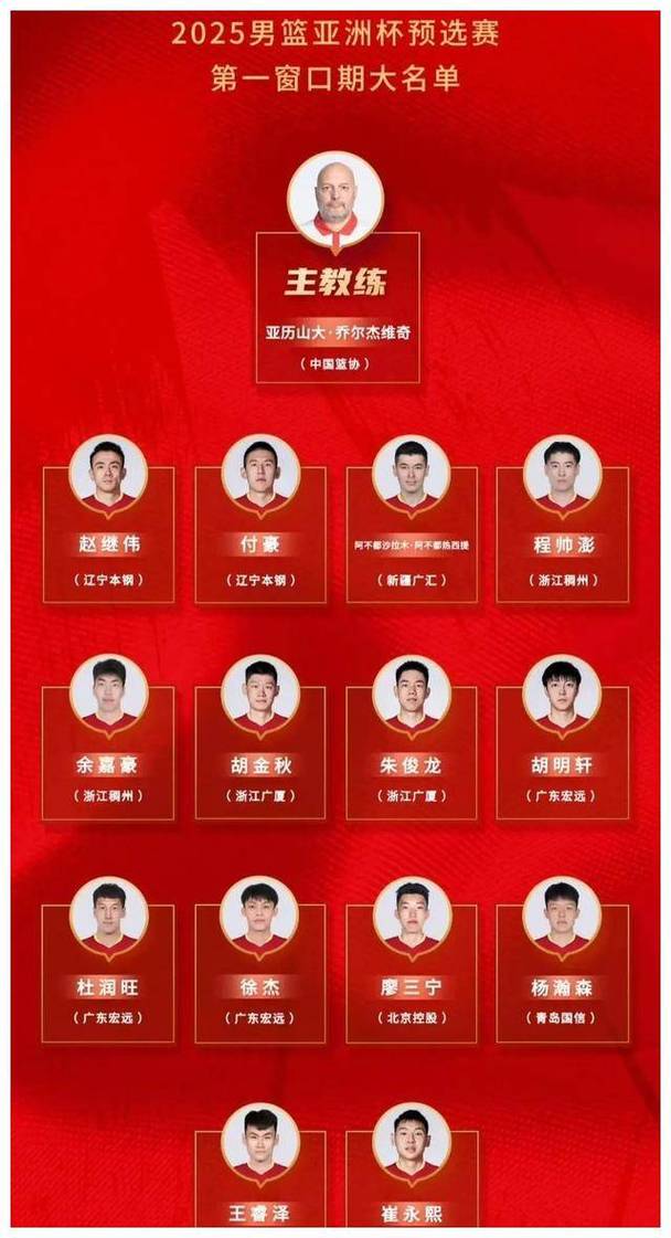 中国nbl球队名单大全集