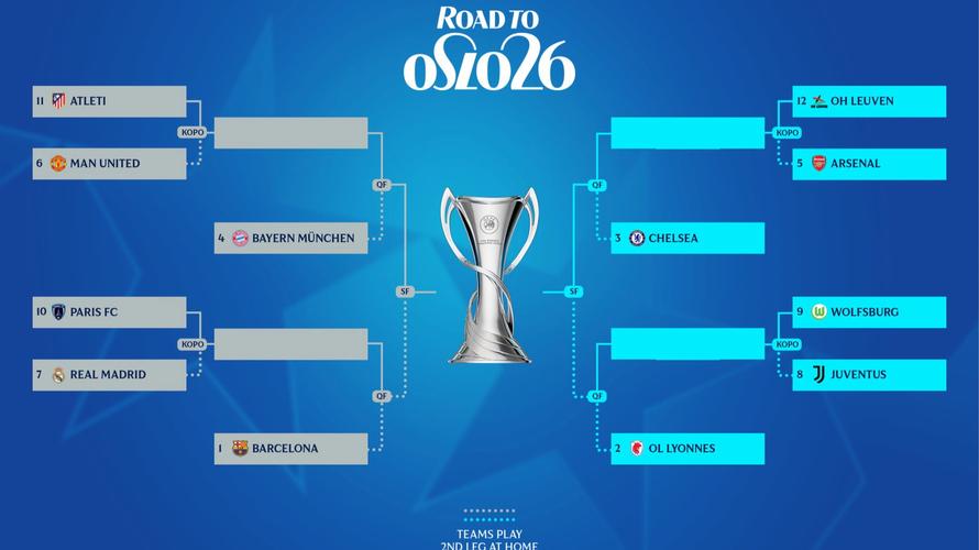 女足欧洲杯冠军预测最新