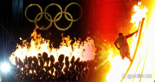 2008年冬奥运会点