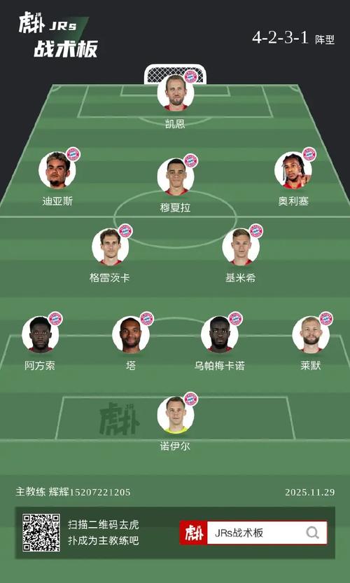 巴黎对拜仁阵容