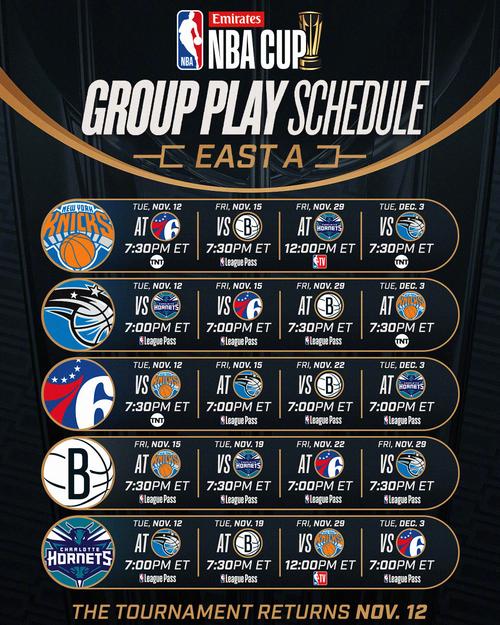 下赛季nba多少场