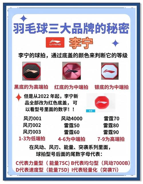 羽毛球拍如何挑选质量好