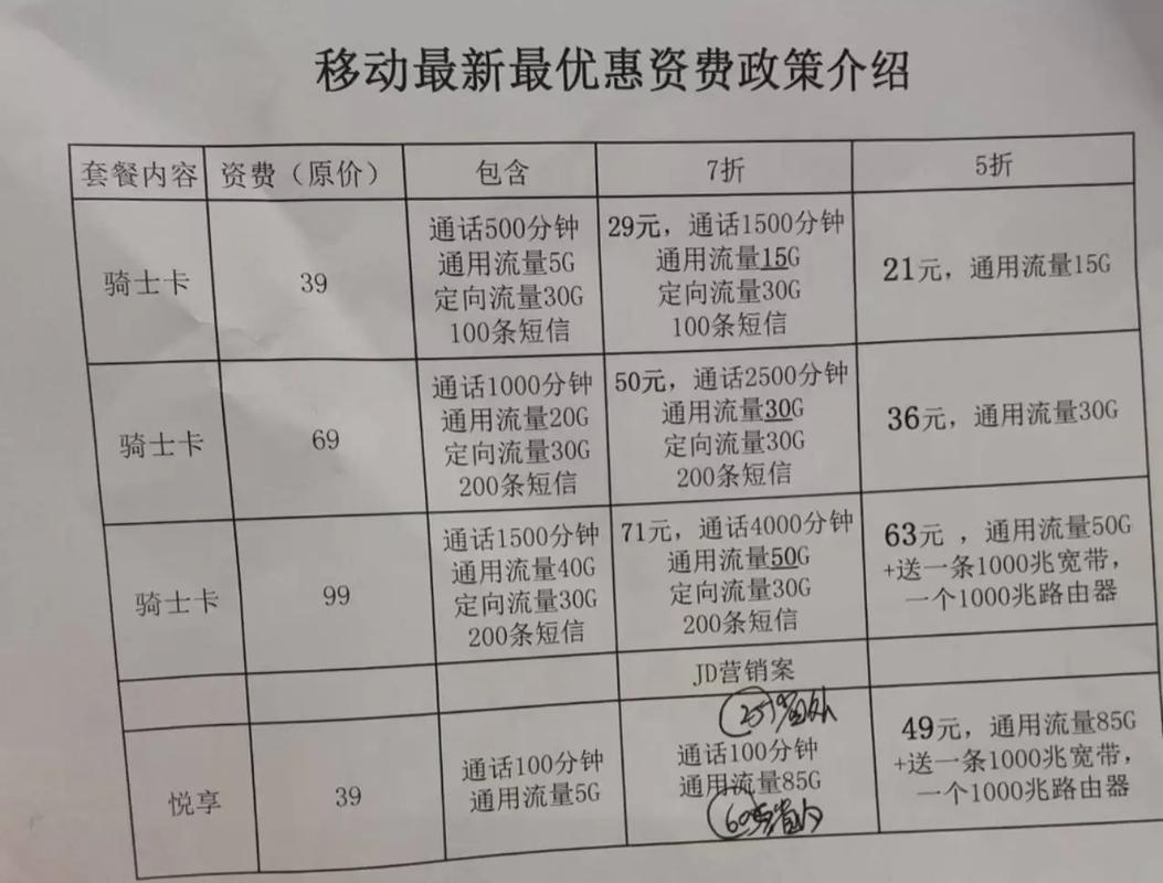 办骑士卡后面还需要收费吗