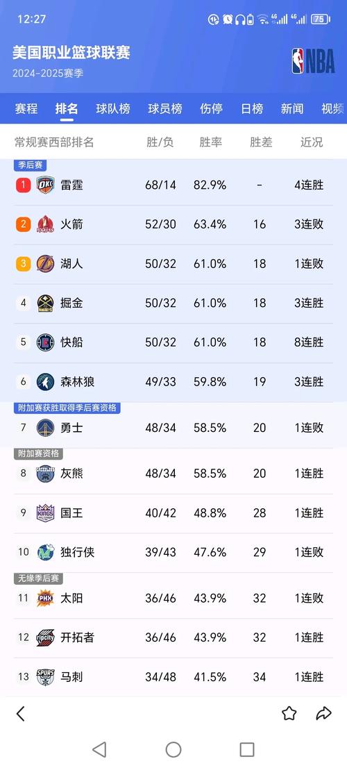 nba今年还有附加赛吗