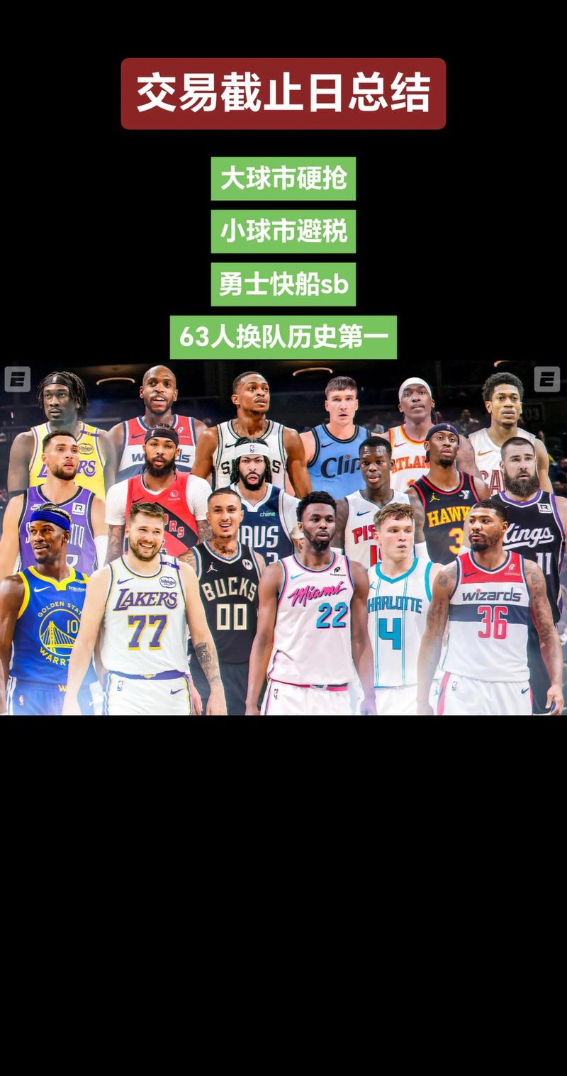 nba交易截止日是什么