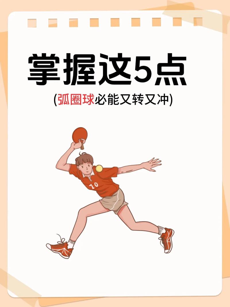 乒乓球怎么打弧线球的