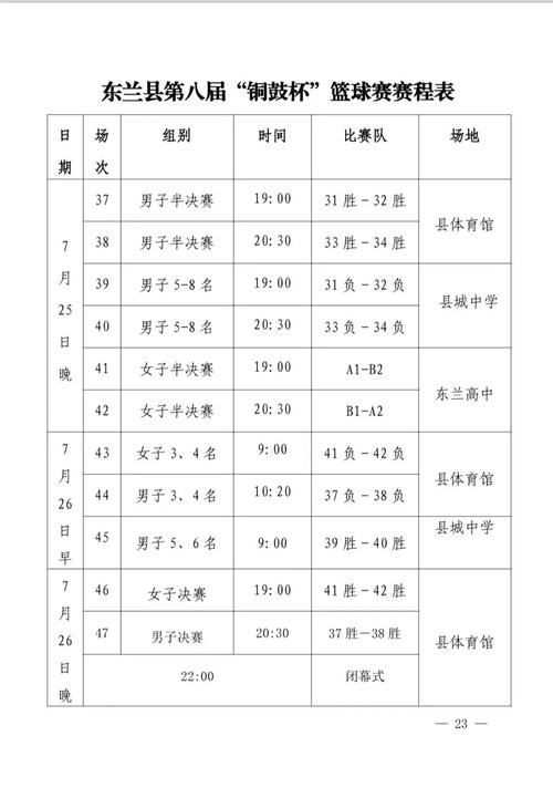 篮球比赛一节时间多久