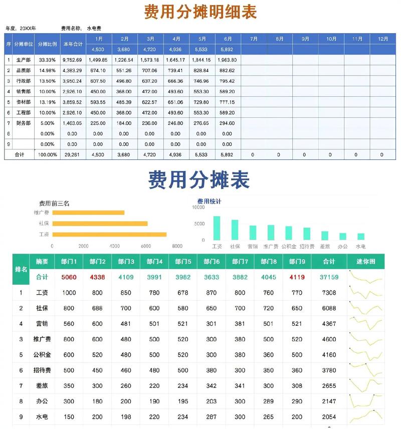 待分配金额是什么