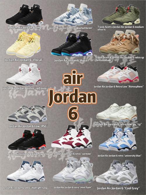 2018年jordan发售全部鞋款