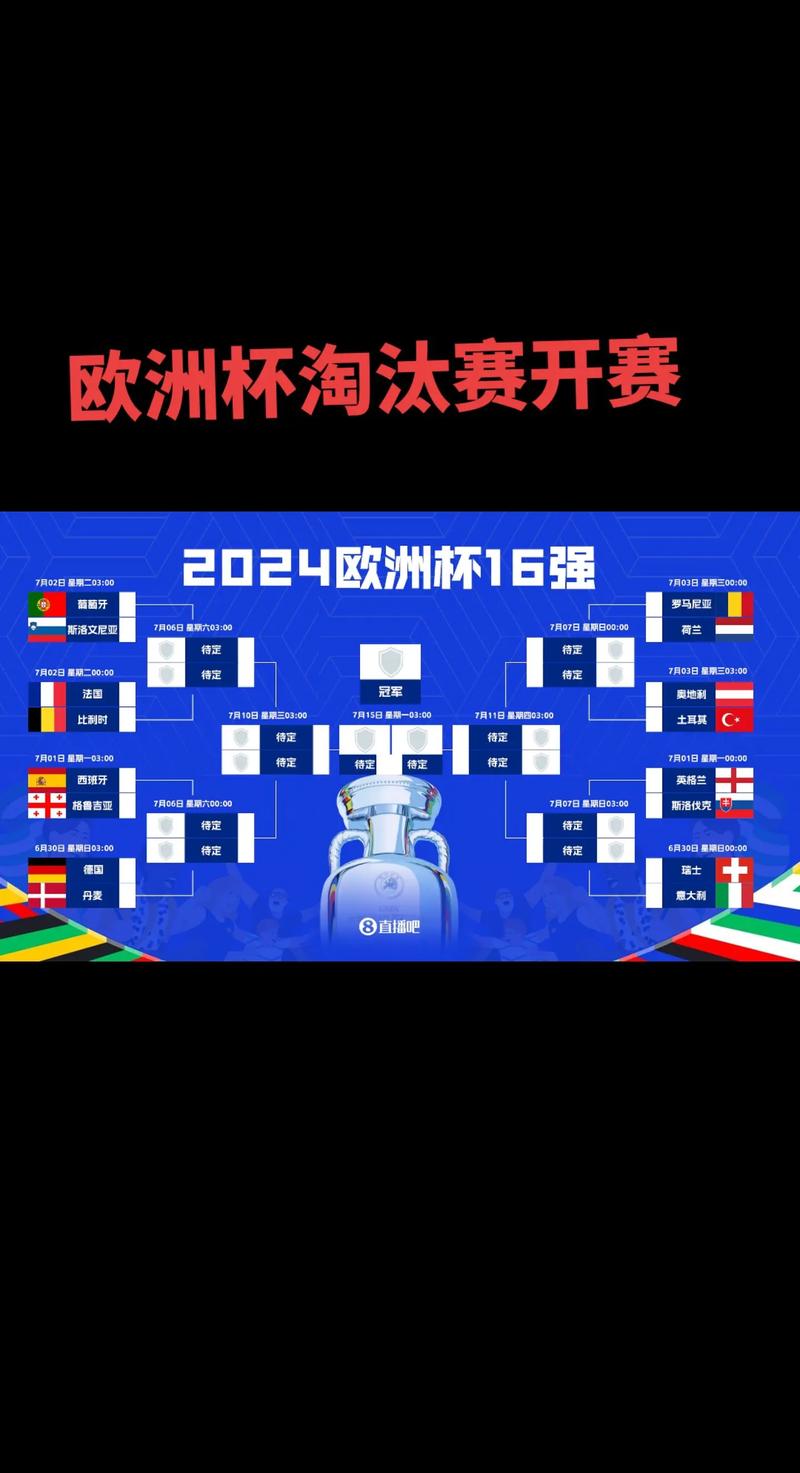 欧洲杯四强对阵出炉比赛时间