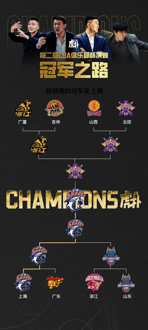 nba最弱的球队好玩点击即进.来玩新版.org