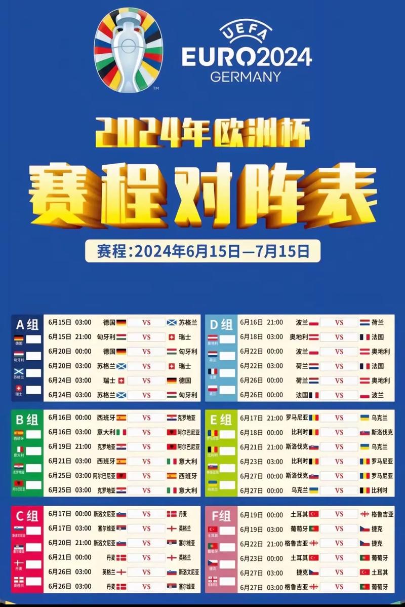 欧洲杯2021第一场比赛几号