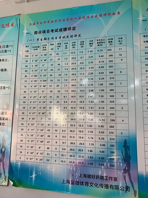 乒乓球规则考试题目大全