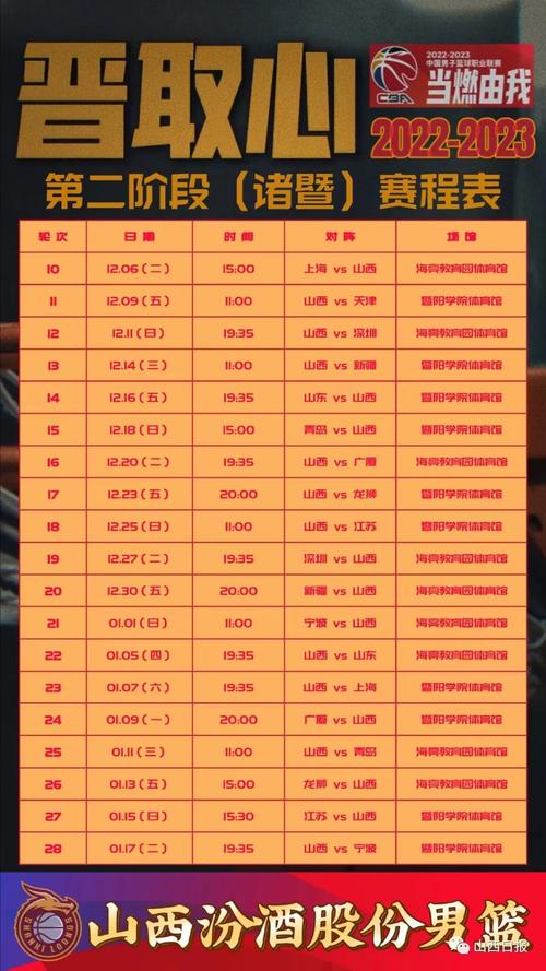 CBA山西男篮赛程表