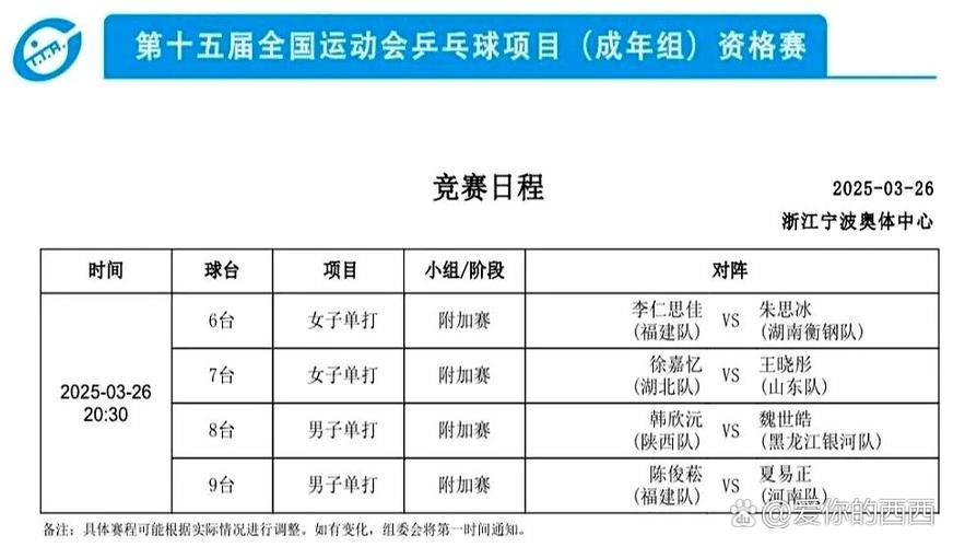 男乒乓球团体赛决赛时间几点到几点