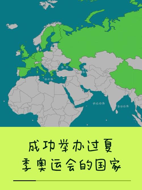 2012年夏季奥运会的举办国是哪个国家