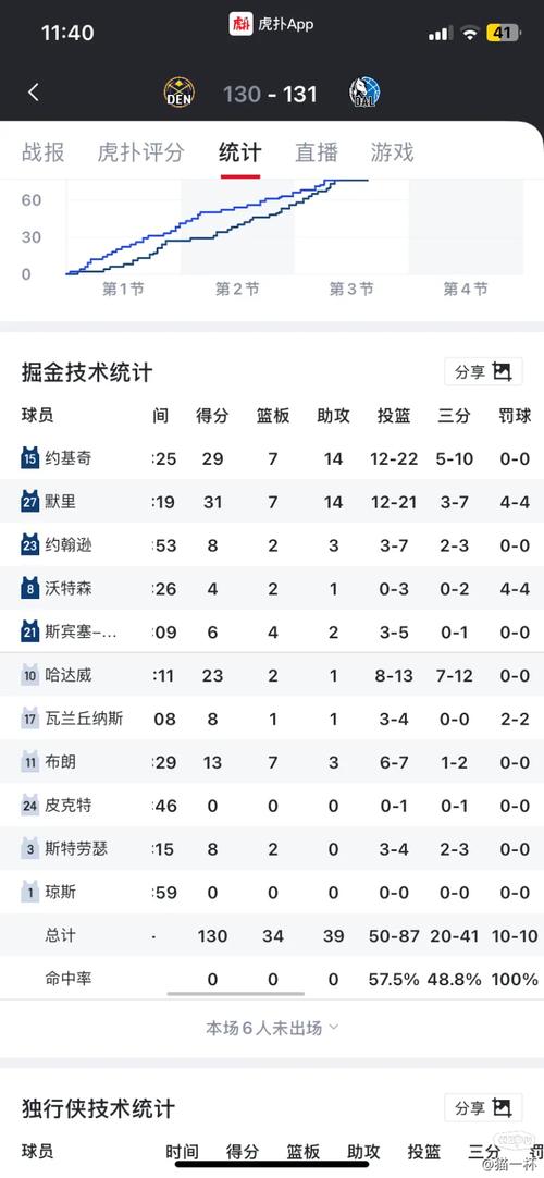 2020欧洲杯法国瑞士比分