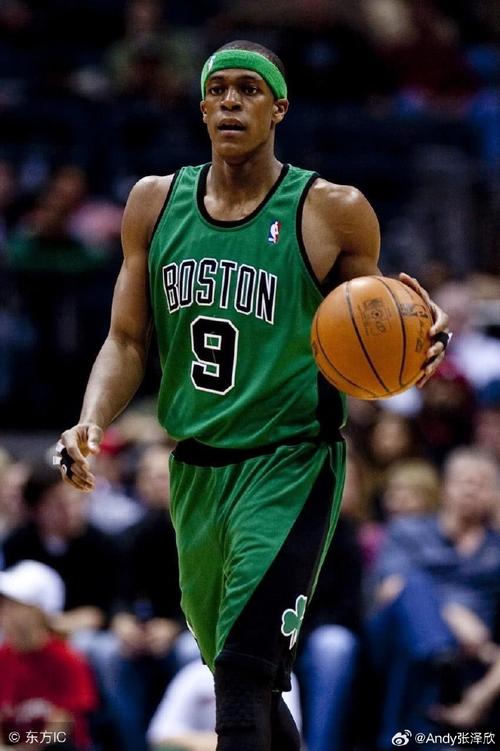 隆多什么时候加入nba