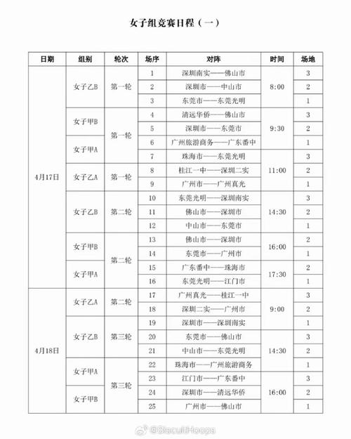 广东男篮比赛时间表最新