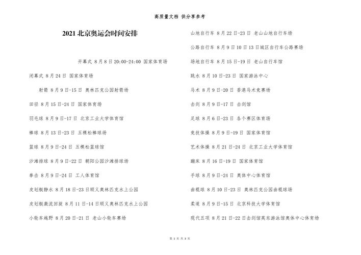 2020奥运会什么时候举办的 十道题