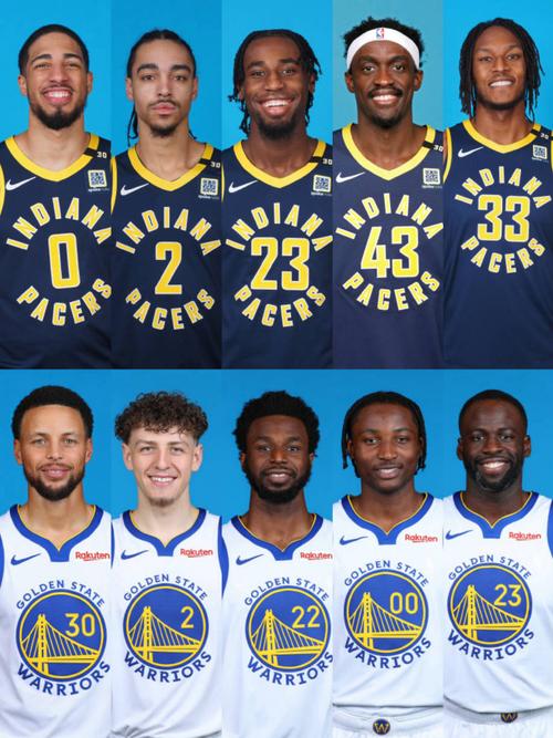 步行者队的队员名单最新