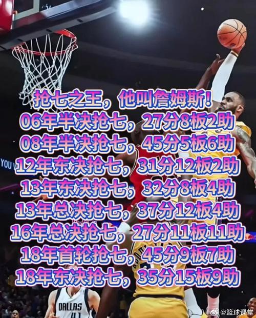 詹姆斯输过抢七吗