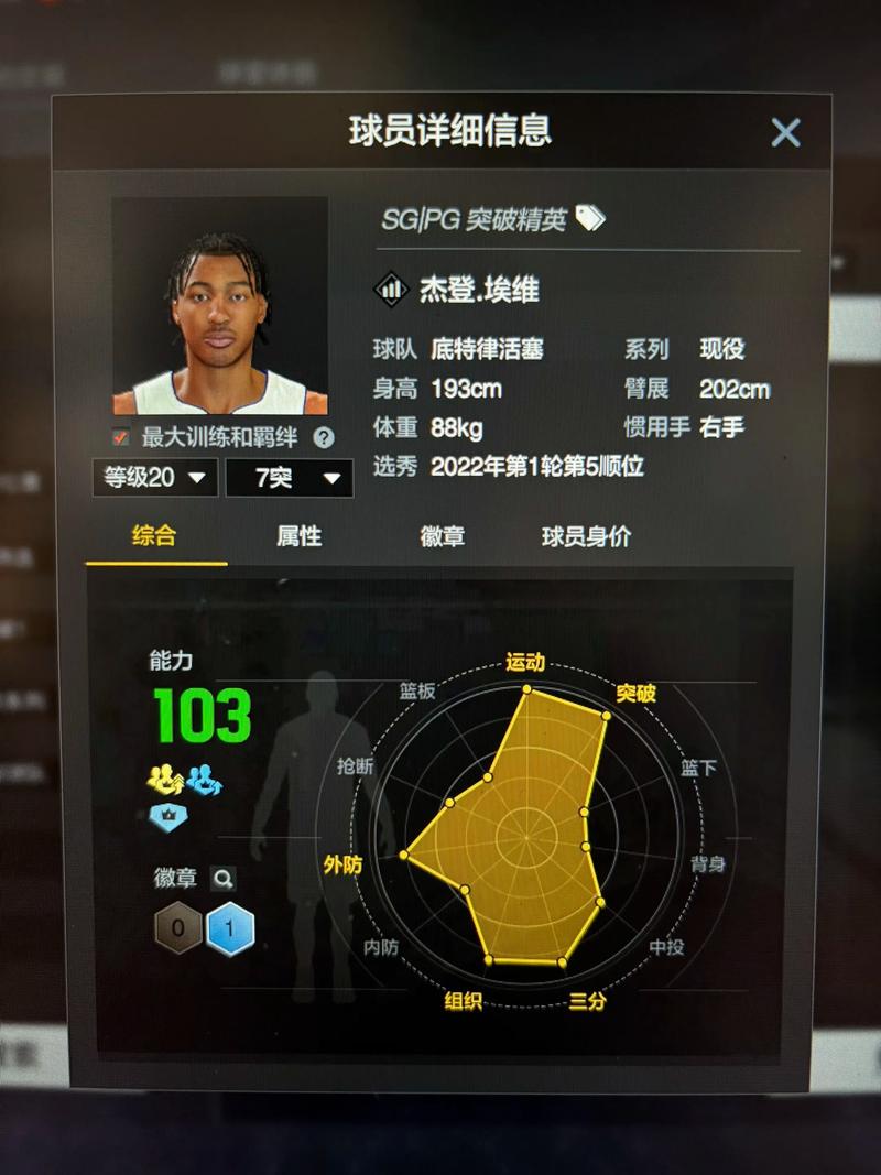 nba2kol2射手推荐200万以下