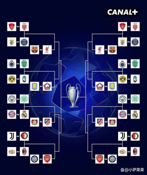 欧冠一共几场比赛