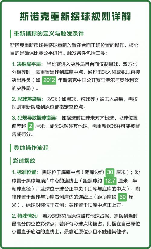 斯诺克规则全部详细