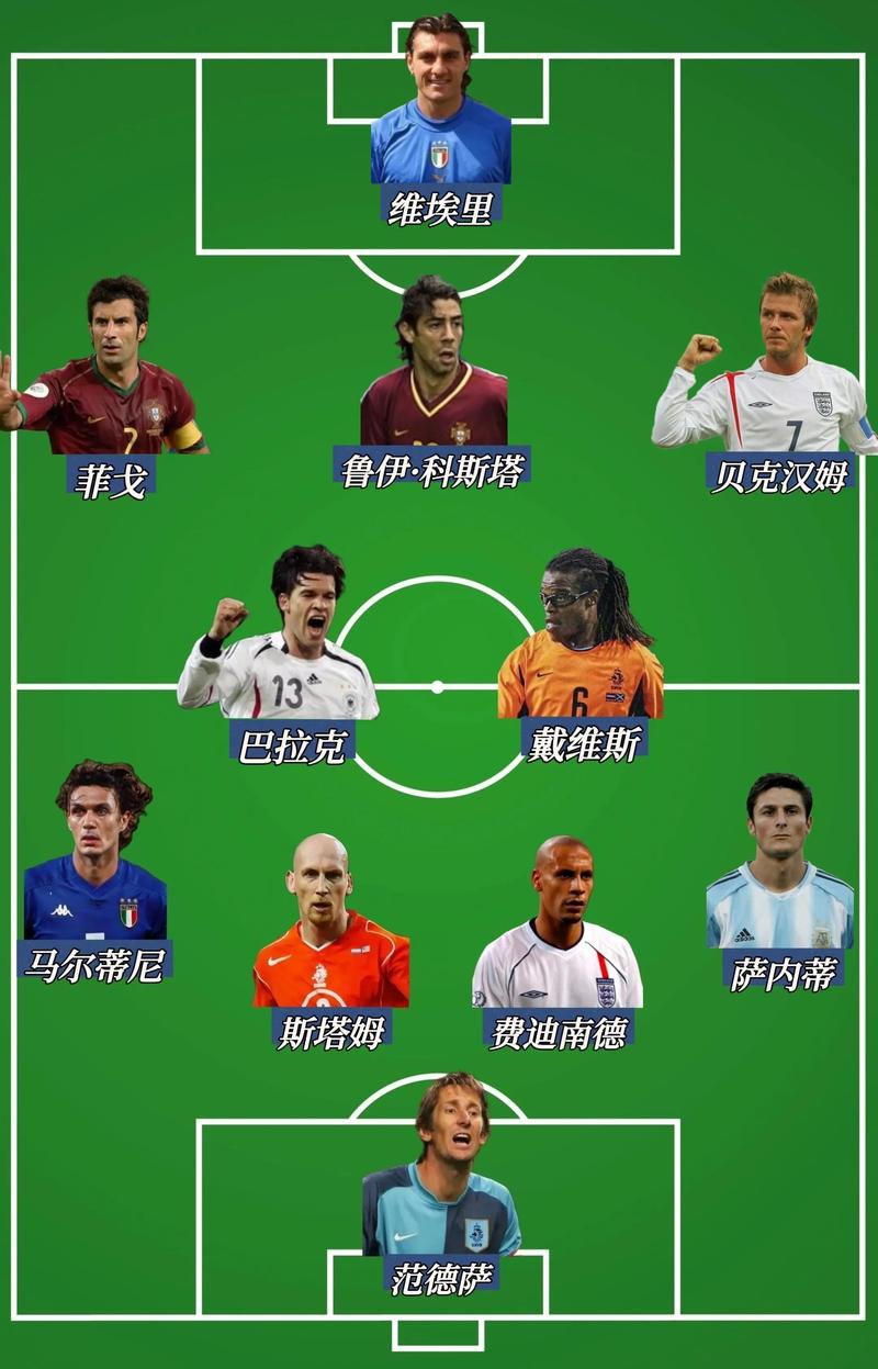 18年世界杯冠军是哪个国家