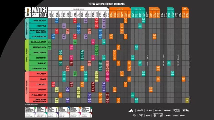 今天世界杯赛程是什么