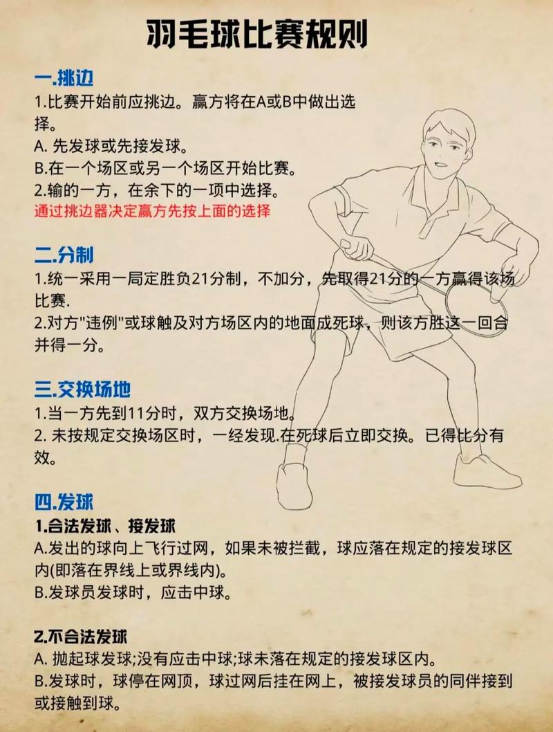 羽毛球落点怎么算出界